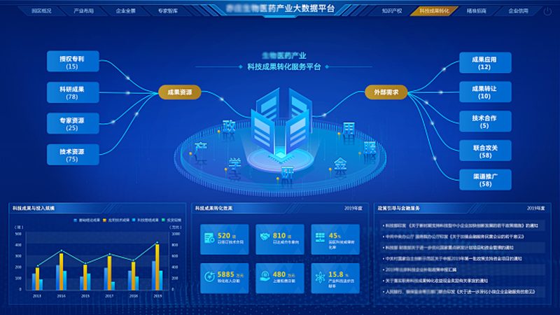 细胞工厂加盟代理：揭秘其背后的机遇与挑战**